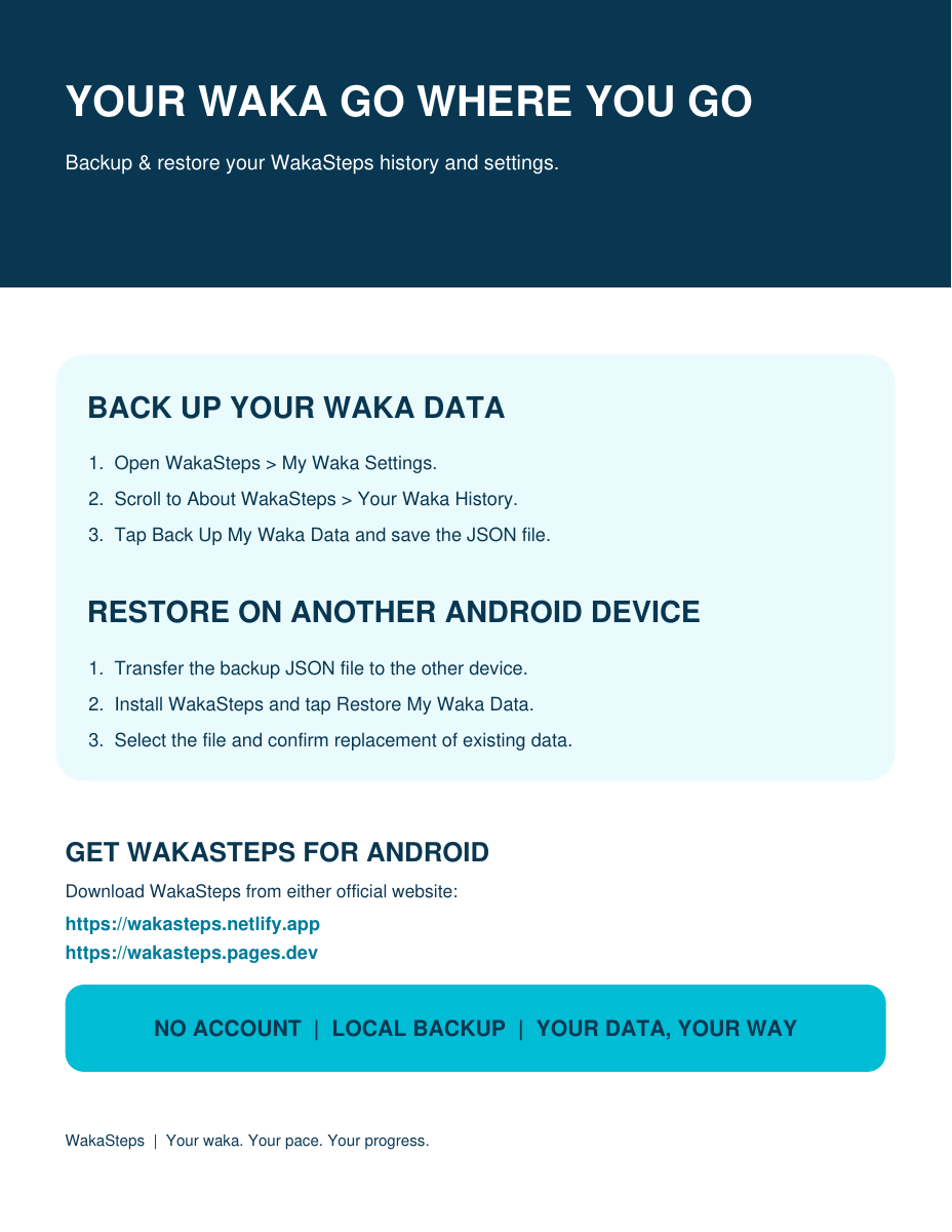 WakaSteps PDF showcase — page 2 of 2